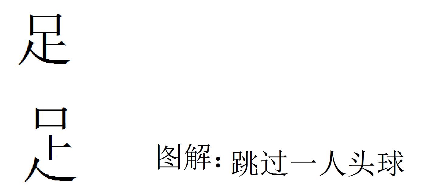 宸цВ姹夊瓧鎮插瓧,宸цВ姹夊瓧