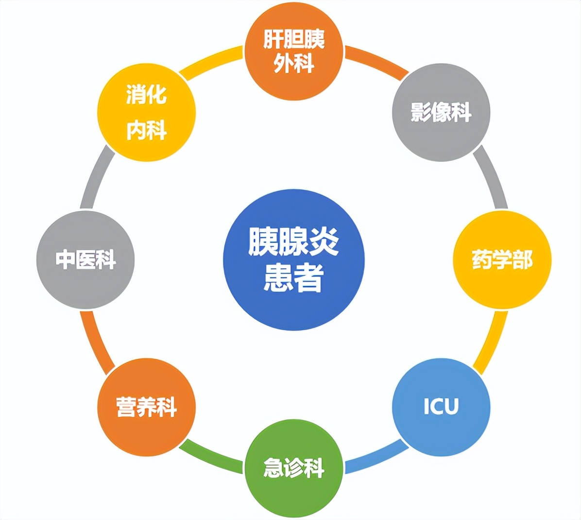 郑州中心医院优势专科,郑州市中心医院荣誉