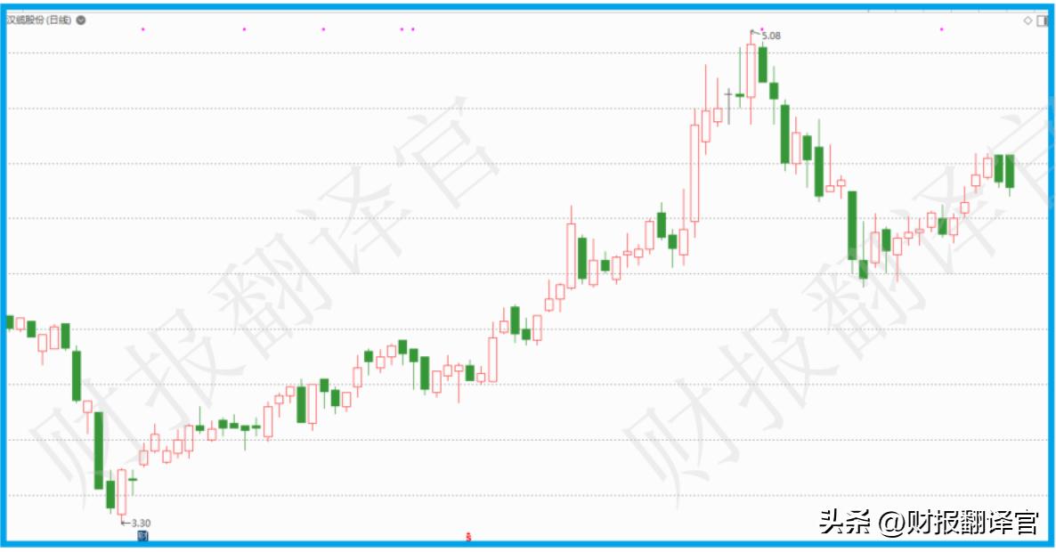 核电站专用电缆股票,a股唯一垄断性的科技公司
