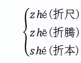 六年级下册语文部编版12课知识点,部编六年级下册语文第17课知识点