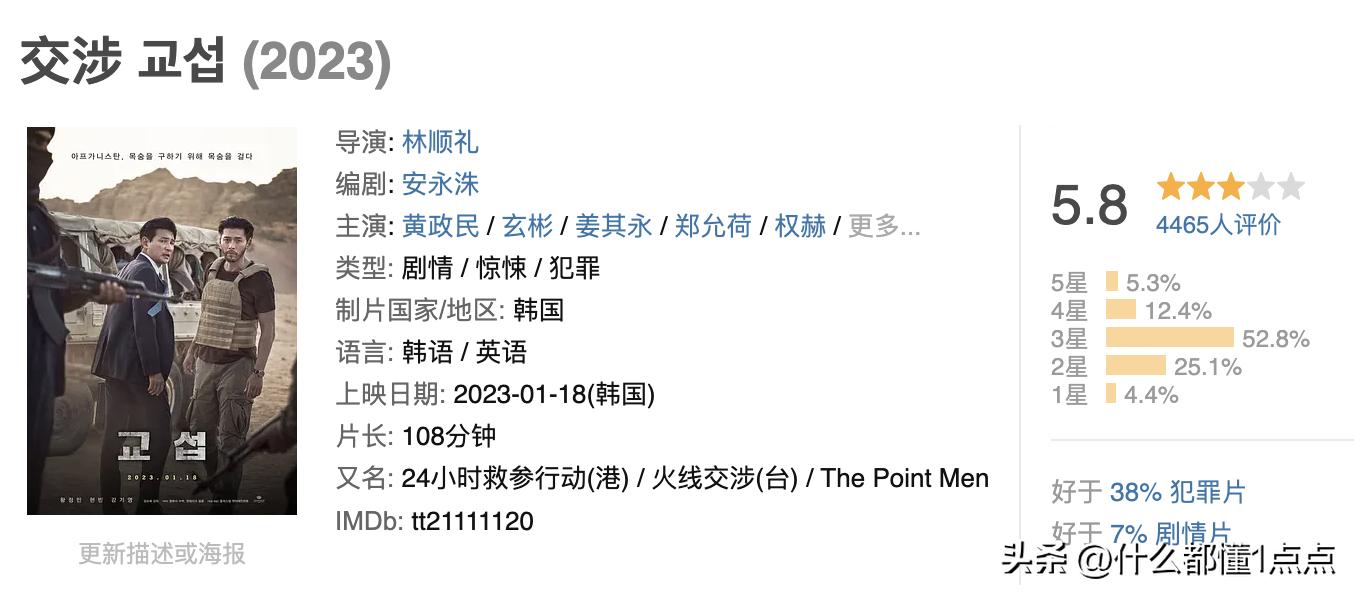 韩国电影的发展现状,韩国电影衰落原因