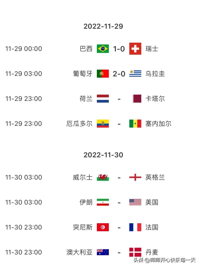 卡塔尔世界杯8强时荷兰阵容,卡塔尔vs荷兰卡塔尔会赢吗