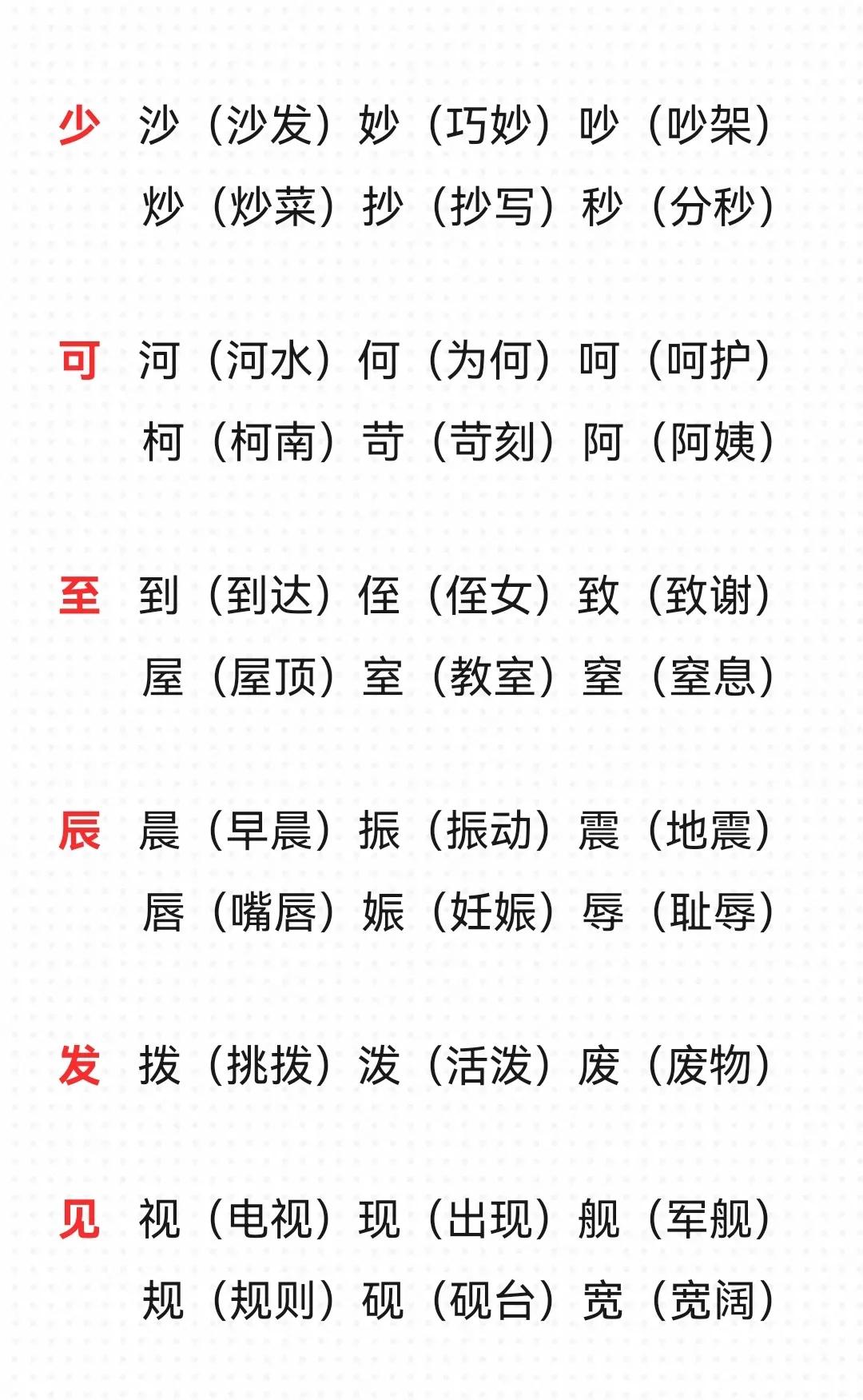 三年级上册加偏旁组新字专项训练,人教三年级下册语文加偏旁组新字