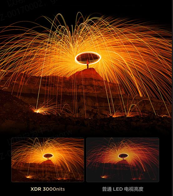 买电视是不是不建议买新款,买电视要买最新款吗