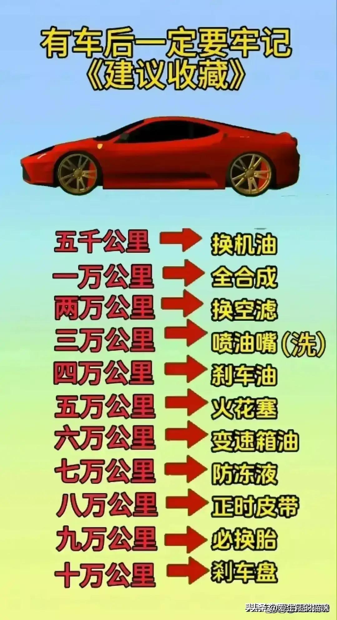 中石油和中石化有什么区别,中石油和中石化的有啥区别