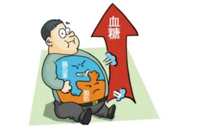 糖尿病需要手术治疗的是什么病,糖尿病可以通过手术完全治疗好吗