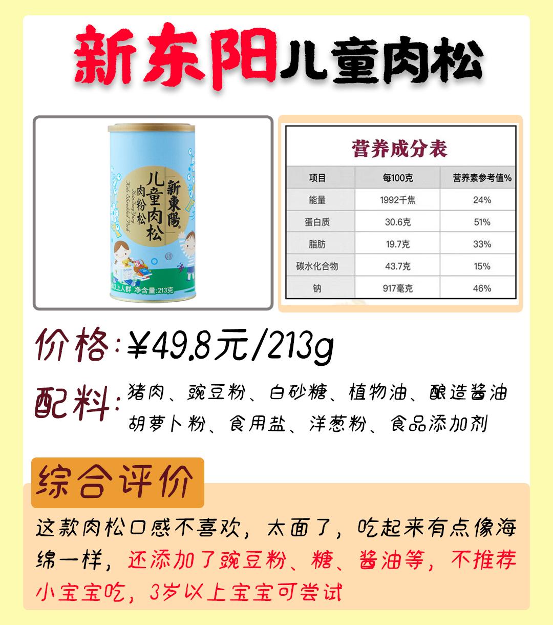 婴儿肉松测评排行榜第一名,宝宝口碑最好的肉松