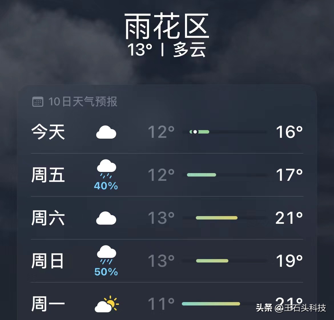 格力油汀取暖效果怎么样测评,熊猫暖风机和格力电油汀哪个好