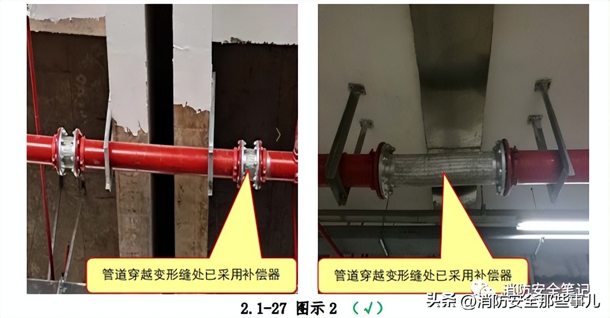 消防系统验收的常见问题,消防验收常见问题图片及解决方法