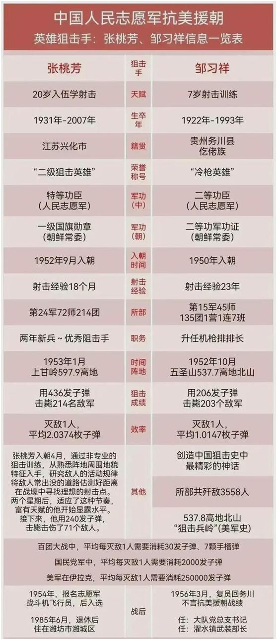 《*击狙**手》幸好改名，要不然真对不住这真正最冷的枪、最可爱的人