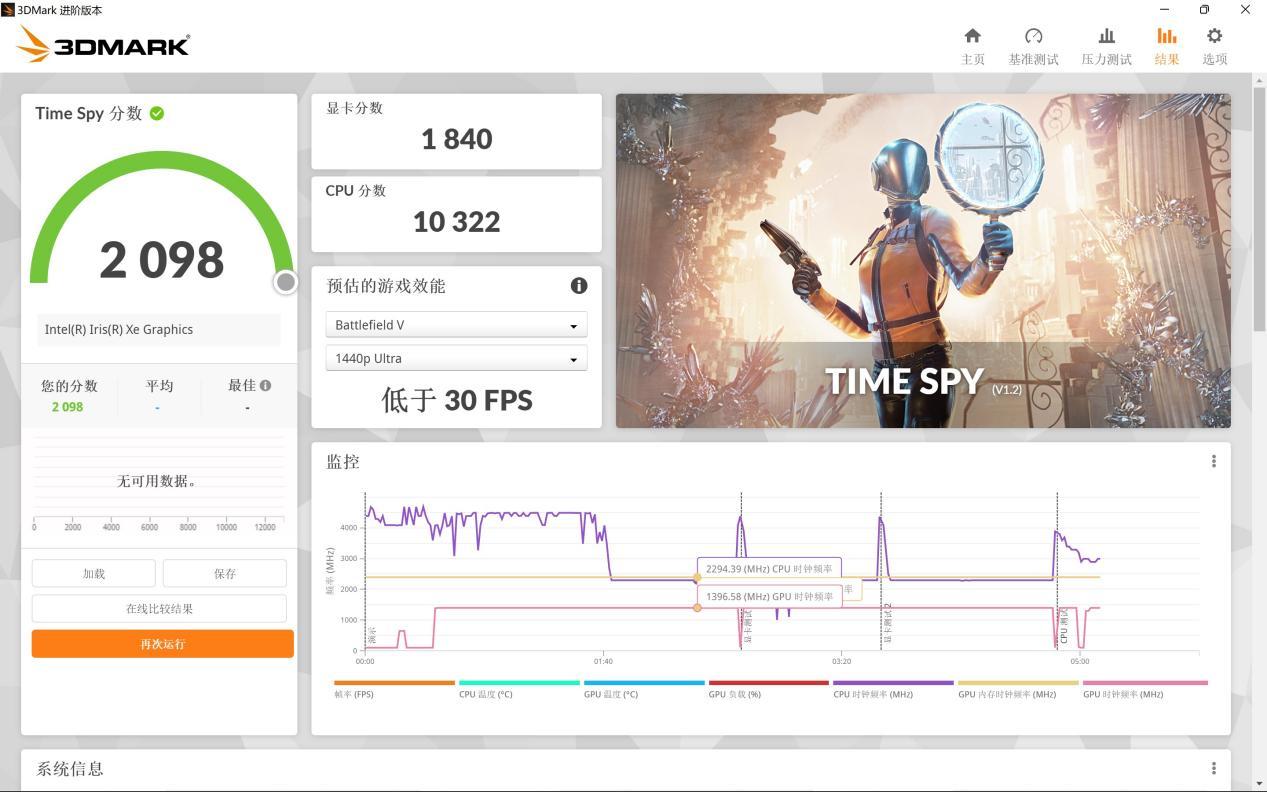 灵耀x14深度评测,灵耀x14为啥比14cpu性能好