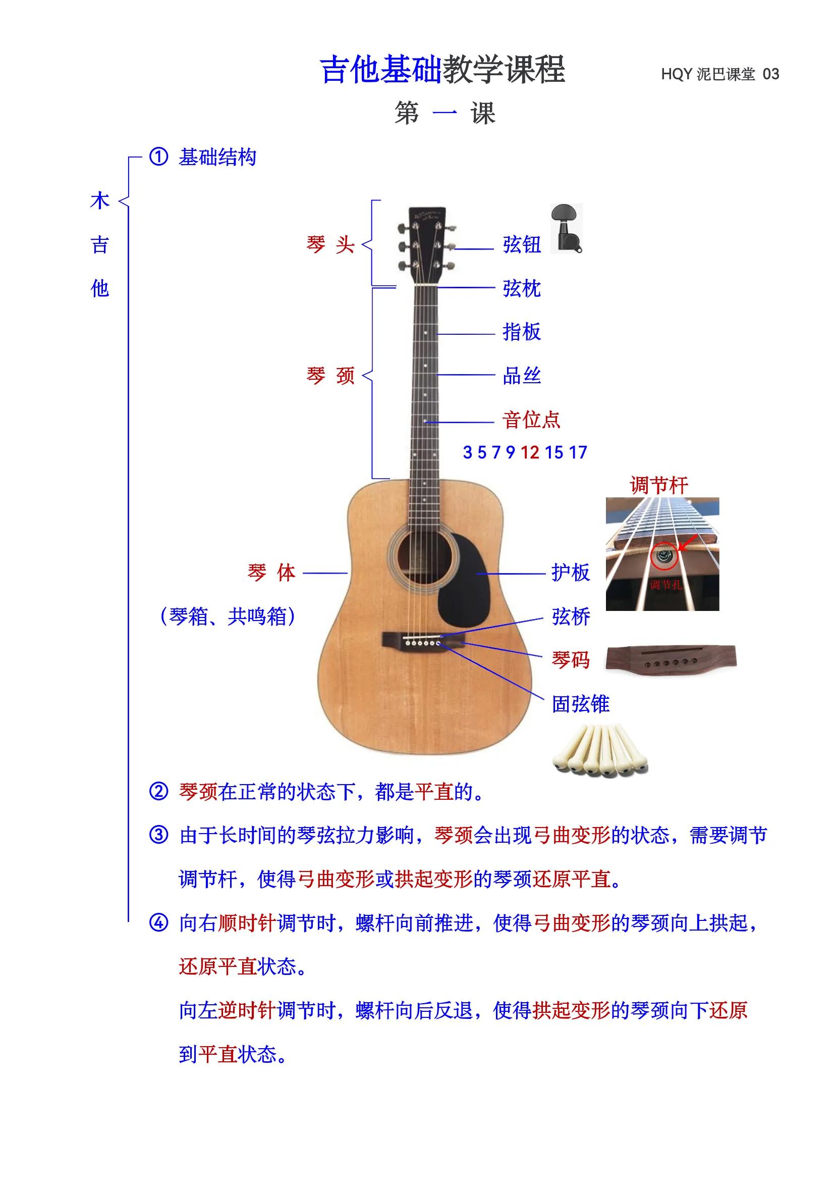 学习吉他基本入门视频教程,吉他零基础学吉他入门教程