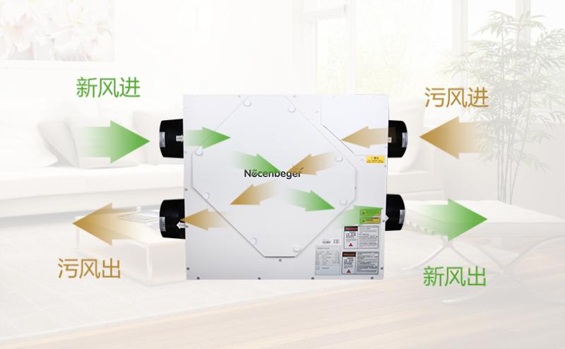 空气净化器除甲醛性价比高的品牌,诺森柏格空气净化器家用除甲醛