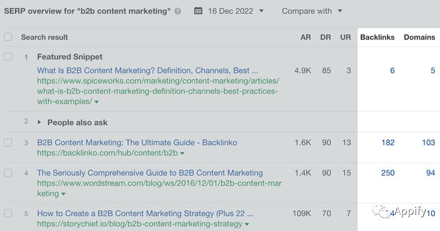 b2b鍐呭钀ラ攢鎸囧崡,b2b钀ラ攢鍐呭