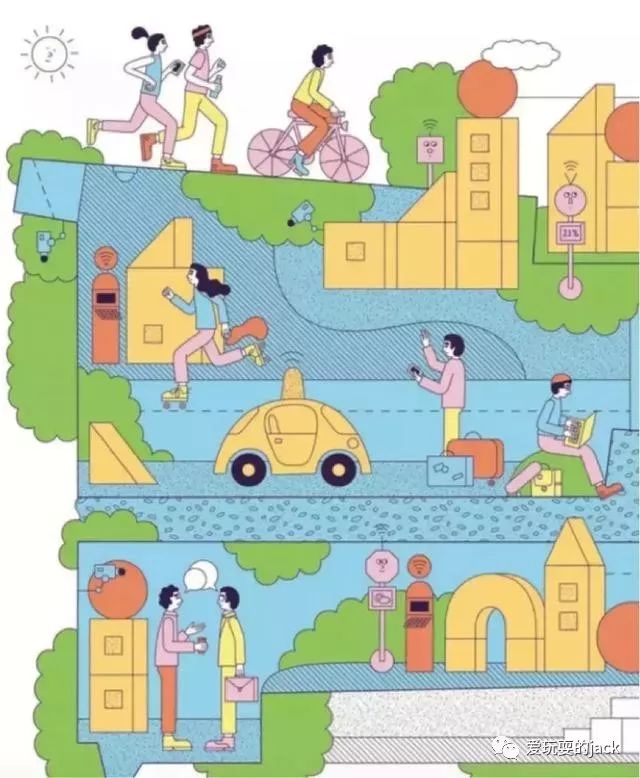 22000字传感器发展历史（推荐！）