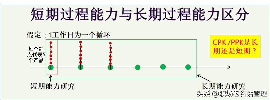 ts质量管理体系三大审核,ts核心工具指哪些