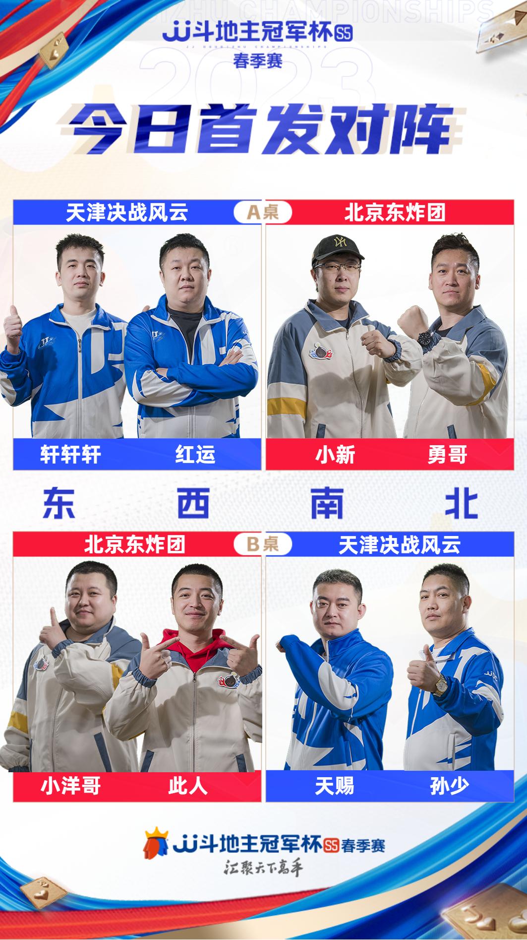 s5春季赛b组赛程,s5春季赛b组比赛结果