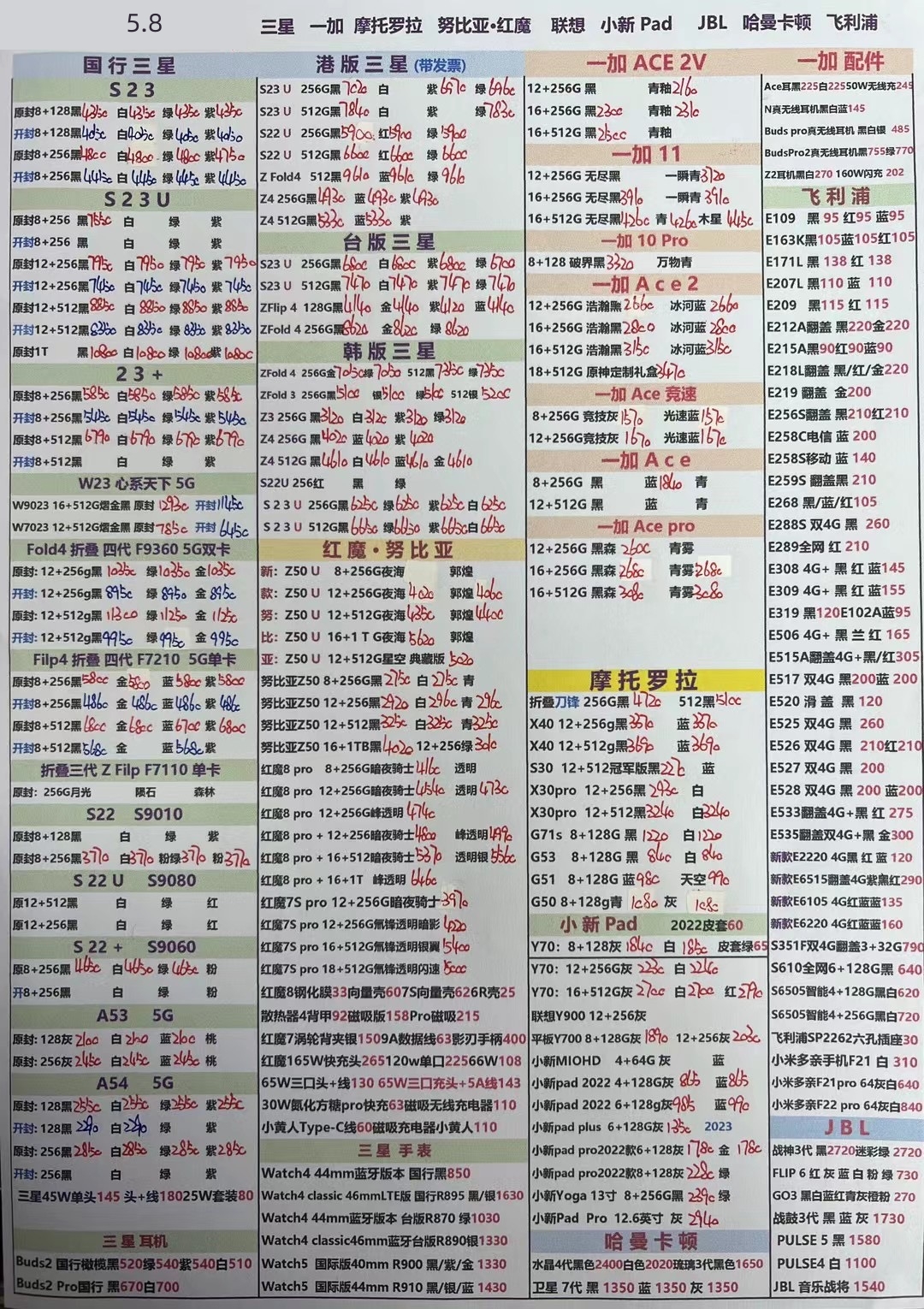 鍗庡己鍖楄繙鏈涙墜鏈烘渶鏂版姤浠峰崟,鍗庡己鍖楁墜鏈烘姤浠峰崟浠婃棩