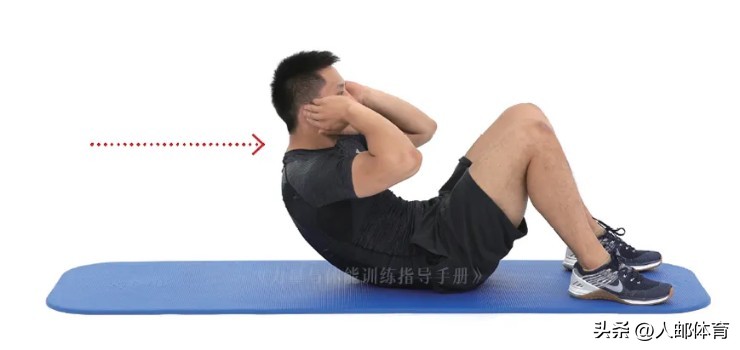 最有效的腹肌动作搭配,6个动作2周练出结实腹肌