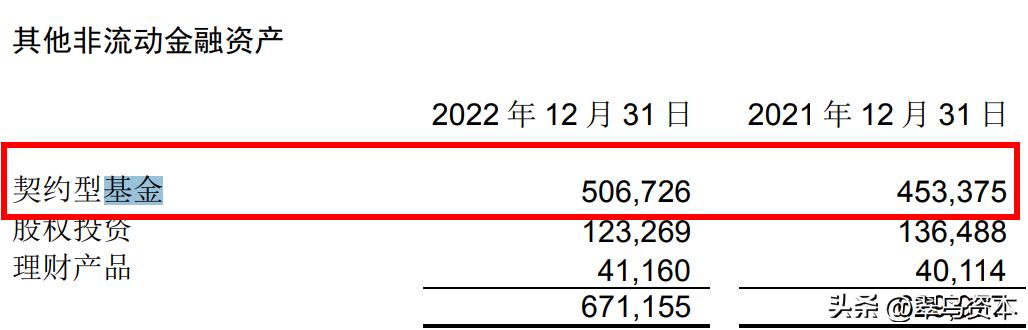 苏宁易购投资分析,深度分析苏宁易购