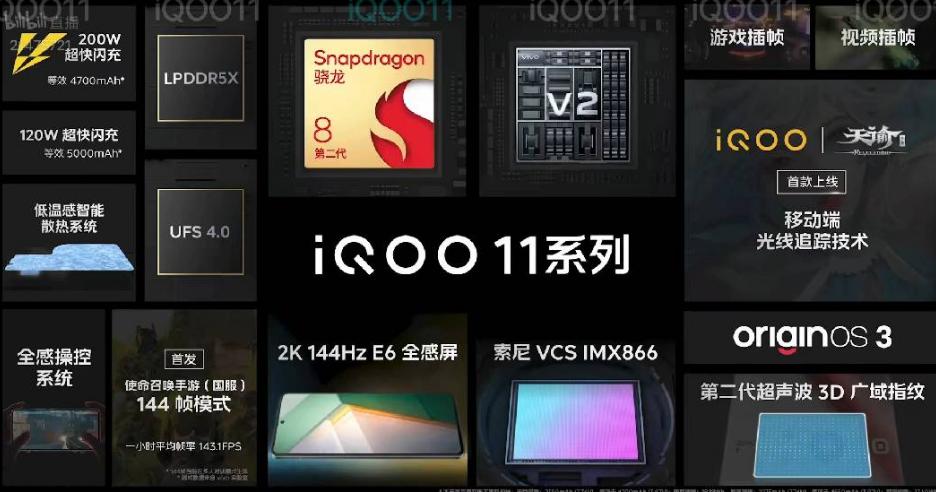 iqoo11主打游戏吗,iqoo主打机