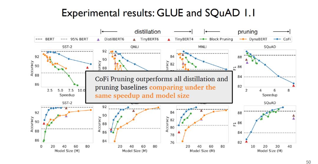 ai分享,ai分享课程