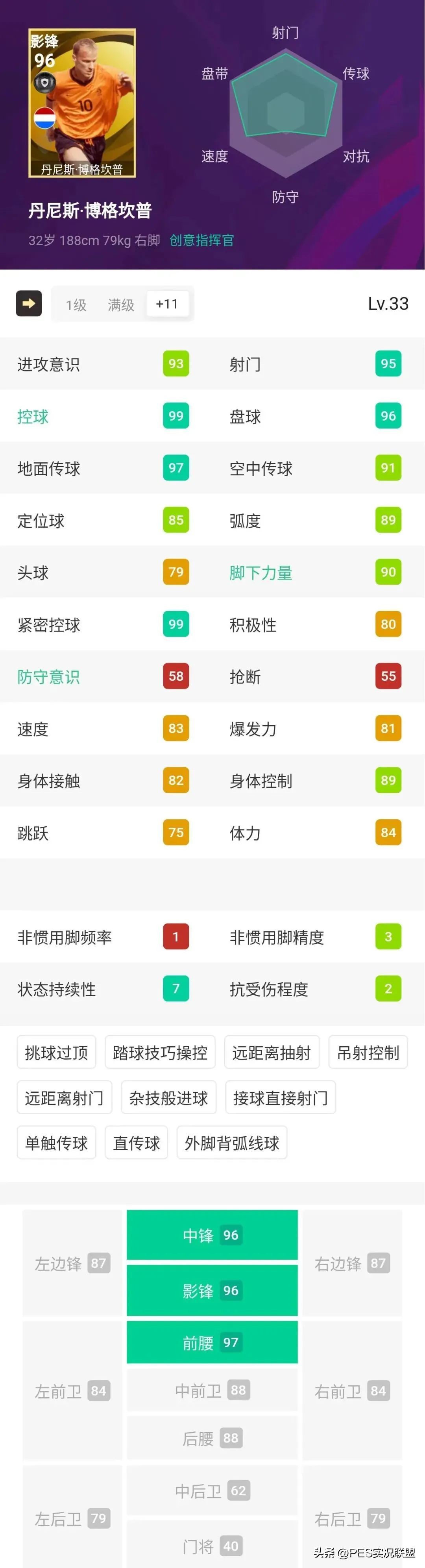 实况足球黄金球员传奇排名,实况足球本赛季黑金传奇要多少星