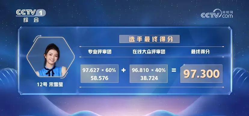 历届主持人大赛最佳选手,主持人大赛最帅的男选手