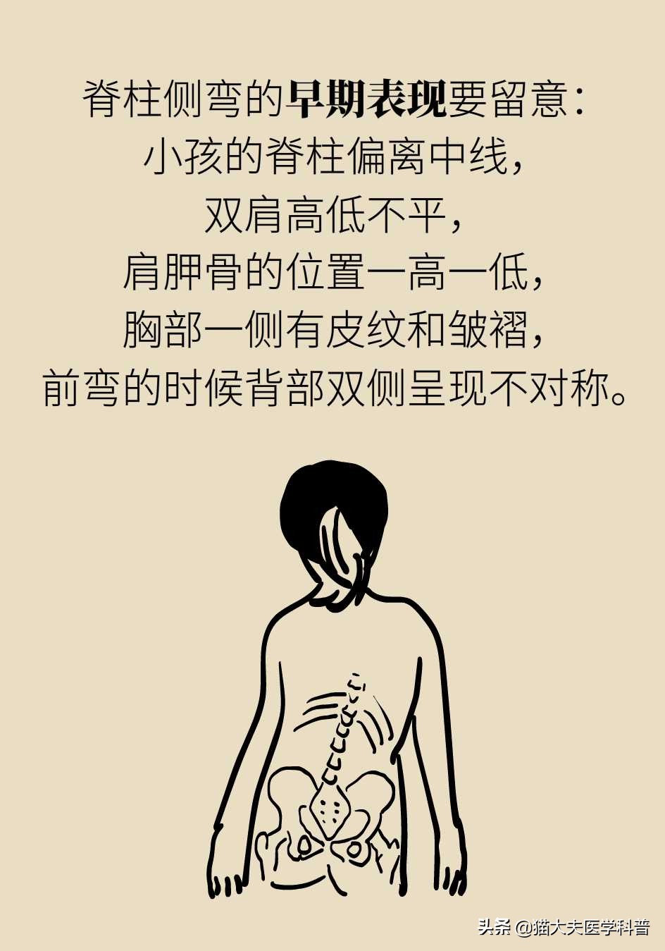 孩子老是驼着背走路感觉没自信,五十岁背有点驼怎么办