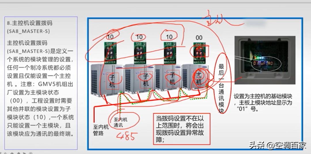 中央空调板式换热器原理结构,特灵家用中央空调原理与维修