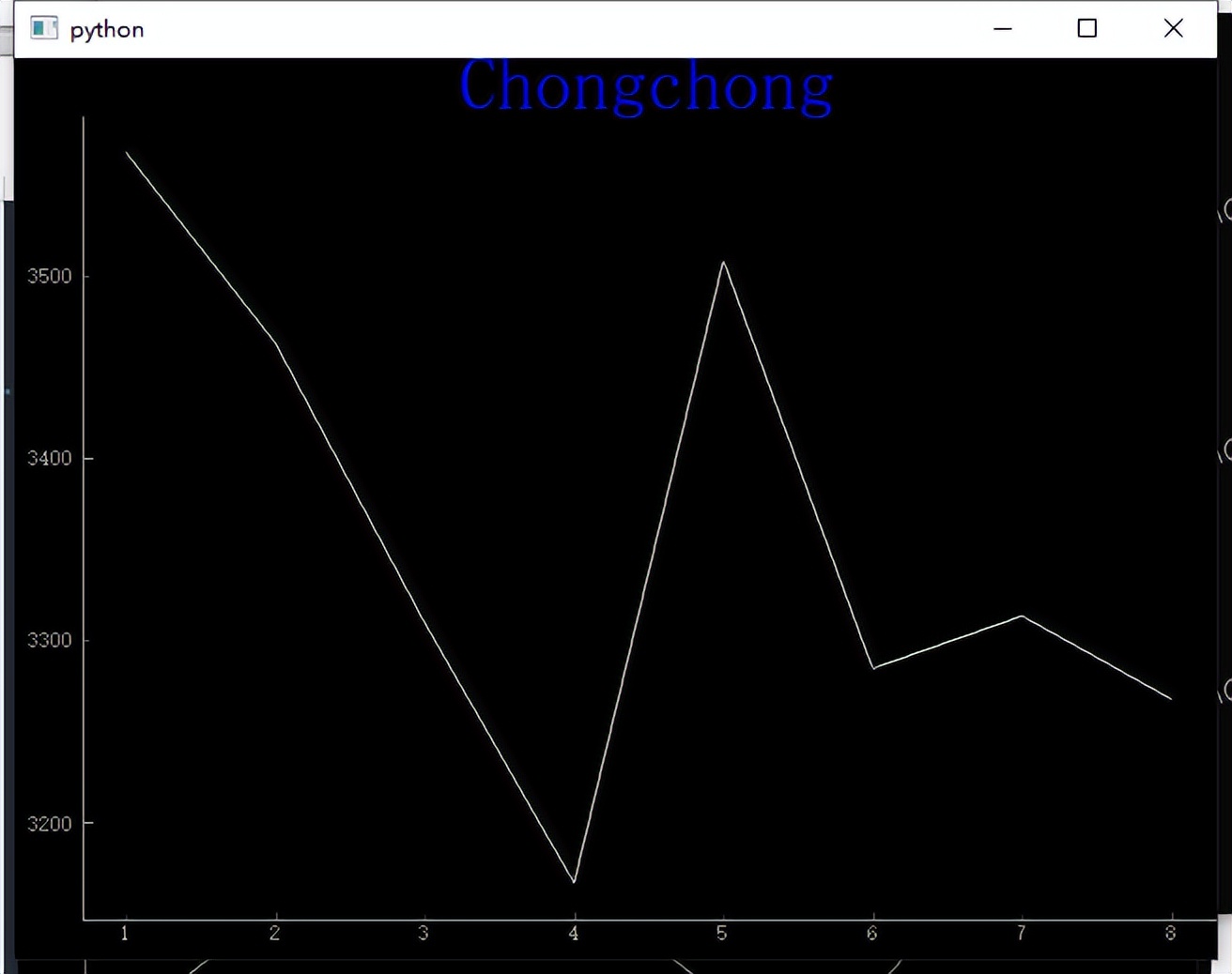pyqtgraph流程图,pyqtgraph如何使用