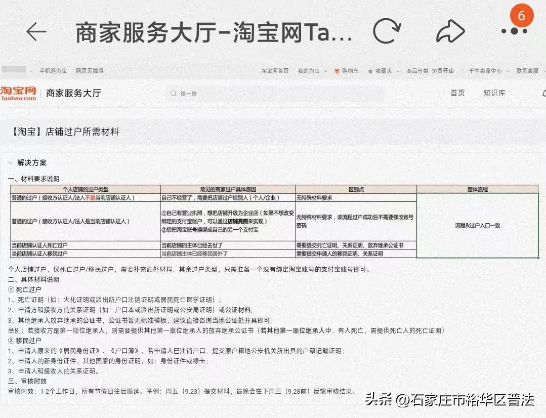 淘宝网店继承律师证明怎么弄的,淘宝网店继承法律文件怎么办理的