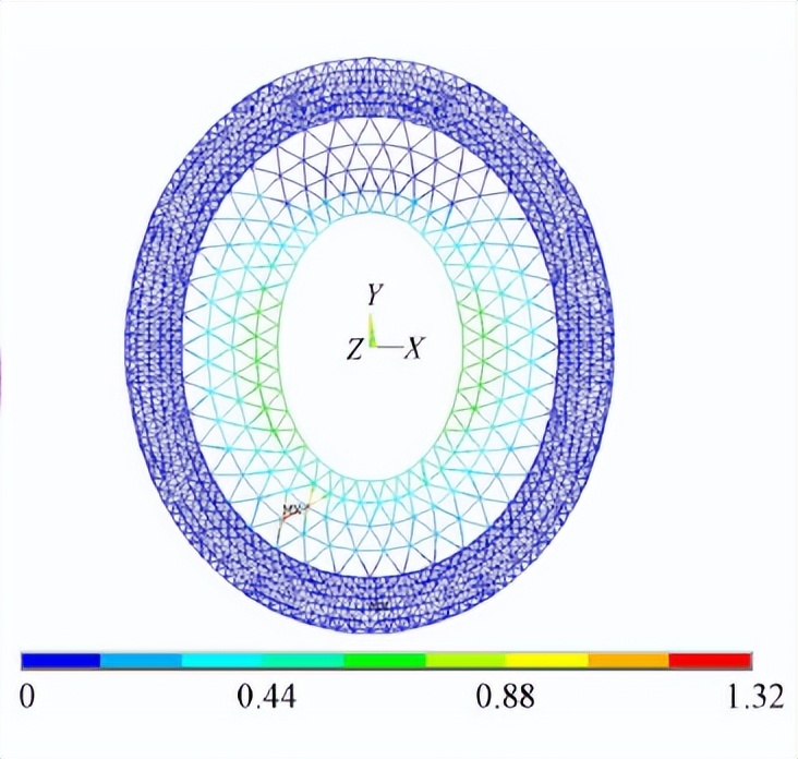 成都凤凰山专业足球场造价,成都凤凰山足球场建设过程