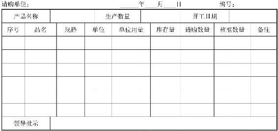 cppm采购经理证书在哪个网站报考,嘉华cppm采购认证