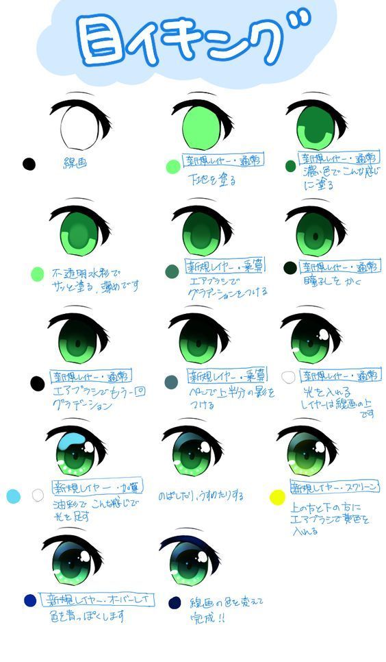 绘画素材|手绘眼睛各种练习素材参考​​​