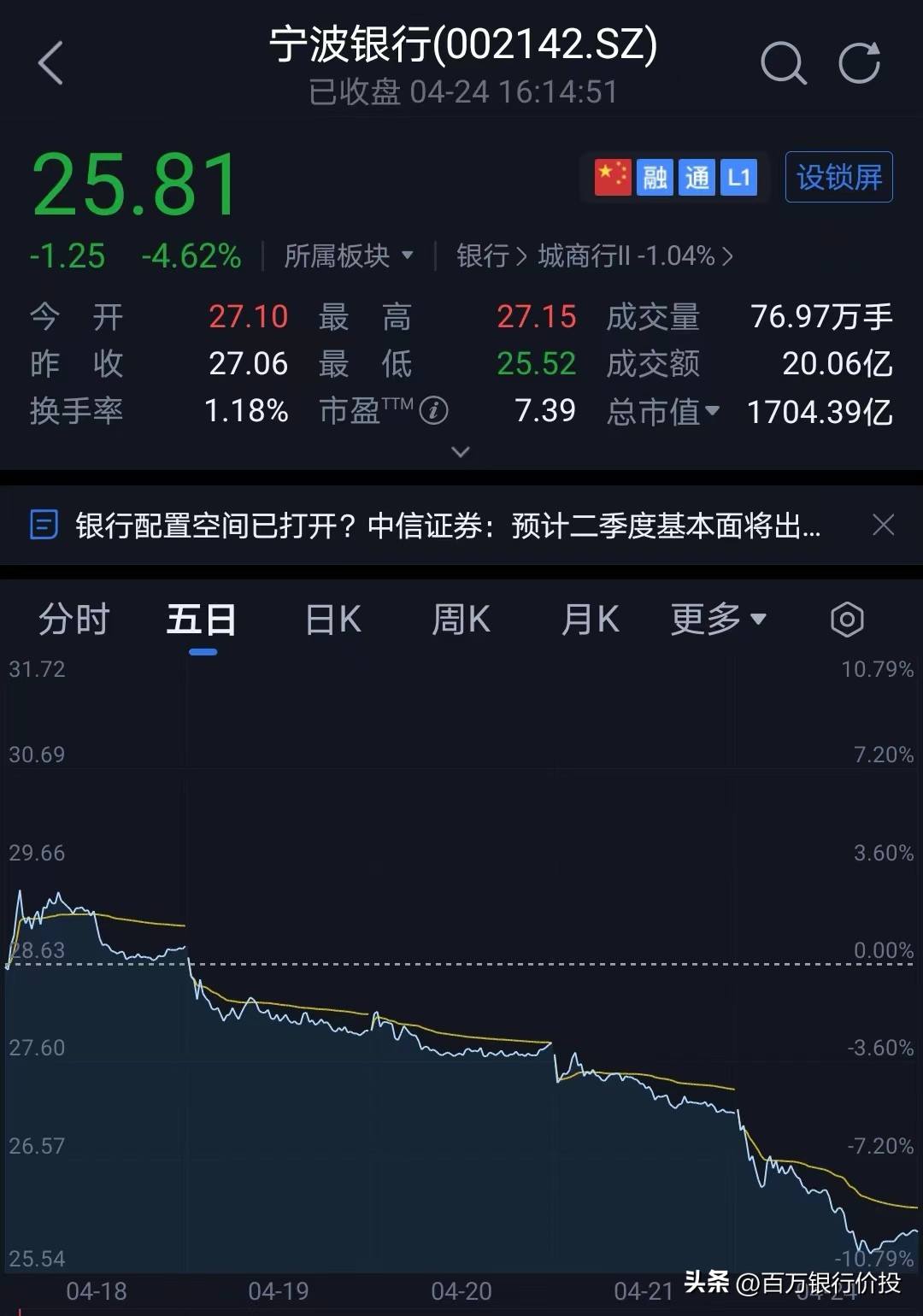 平安银行为什么跌不停,平安银行为什么股票会大跌
