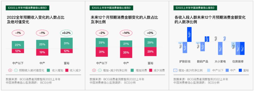 雅诗兰黛为啥现在这么便宜,雅诗兰黛不好用的单品