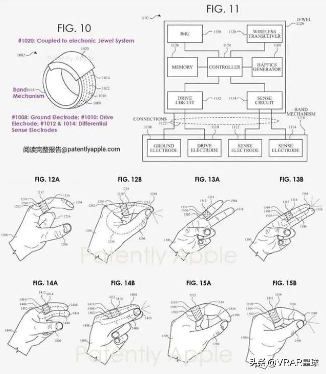 苹果发布vr指环专利,领先专利技术