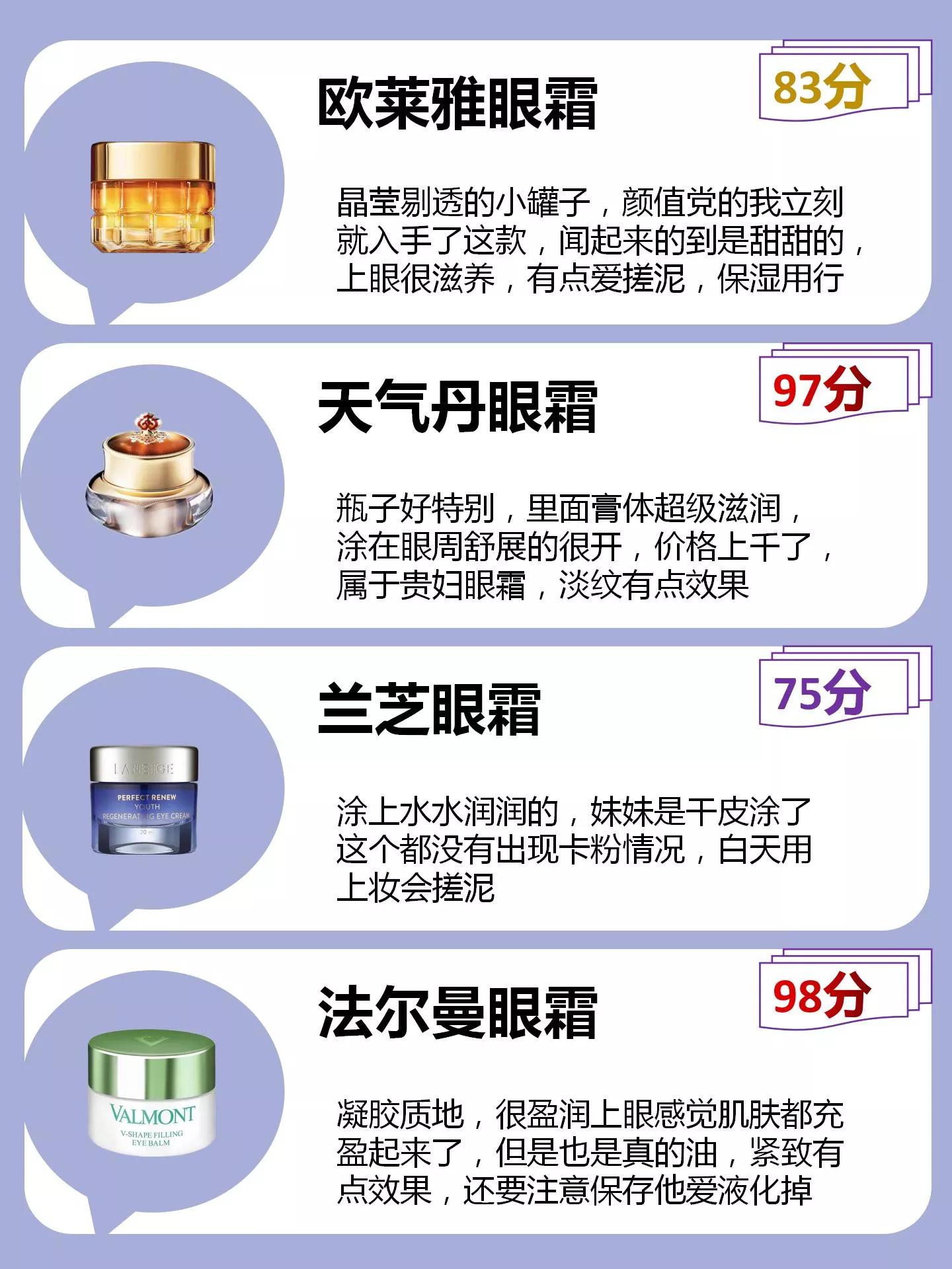 四五十岁选眼霜不知道选哪款？一看成分，二看价格
