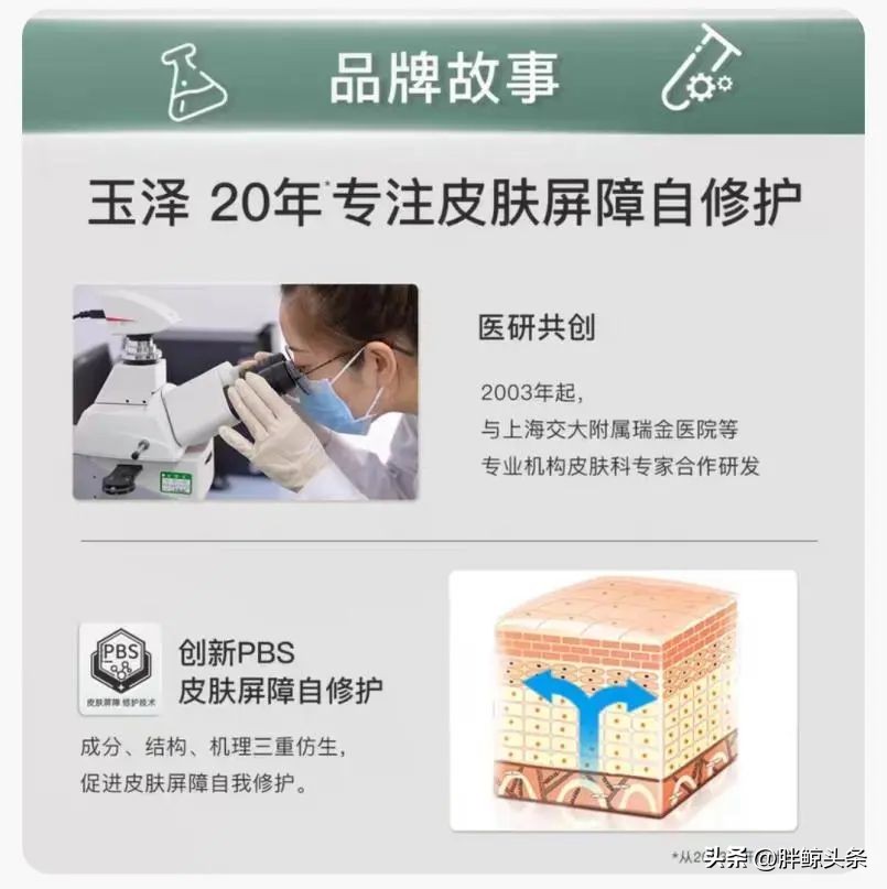 可复美薇诺娜祛痘,可复美和薇诺娜成分