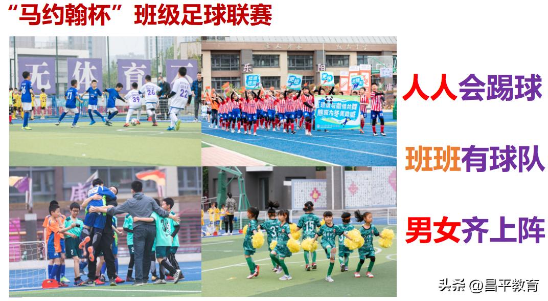 校园足球比赛世界杯,学校足球世界杯