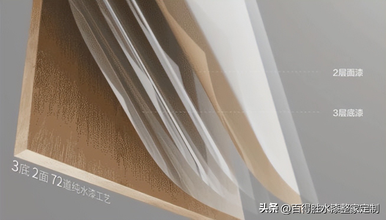 百得胜环保定制柜,定制柜沙井百得胜