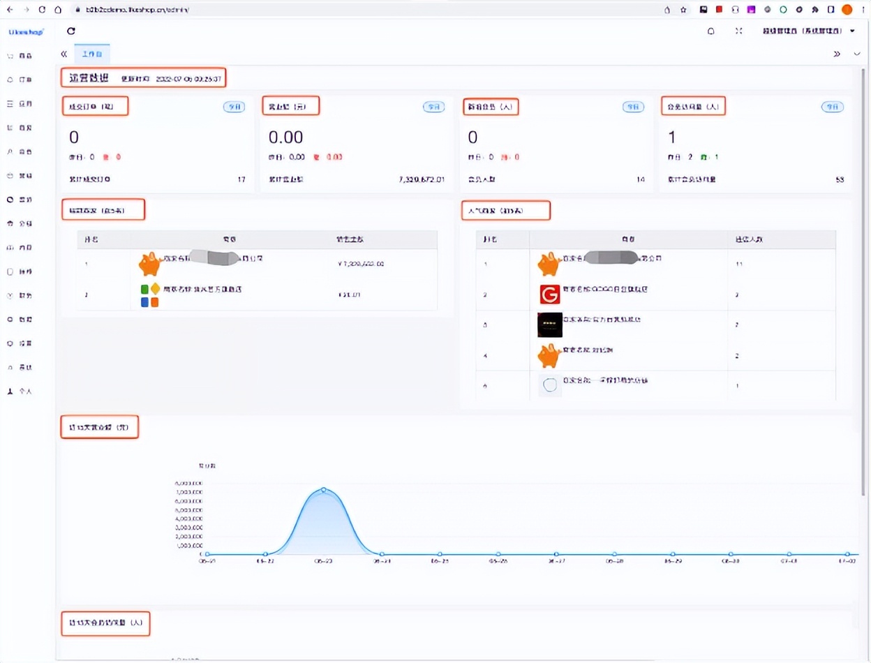 多商户商城系统怎么选择,商户商城管理系统