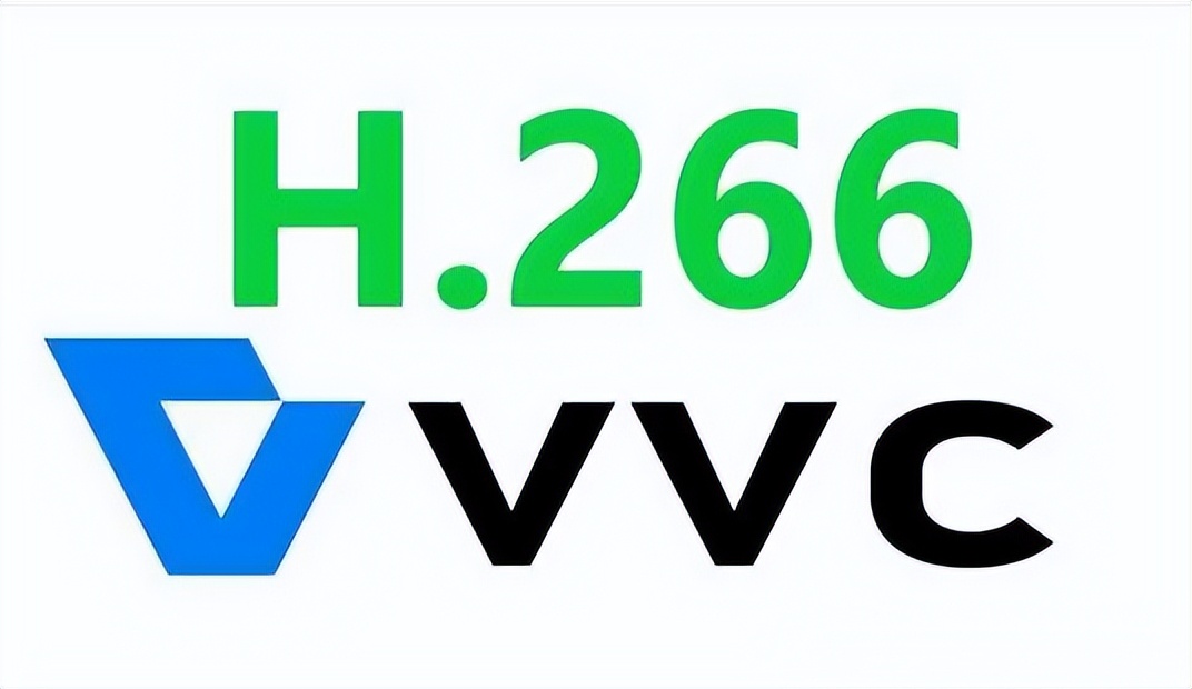H.266/VVC视频编解码标准