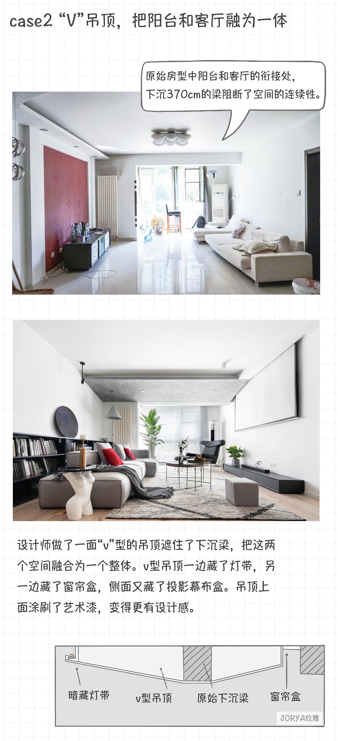 吊顶好还是不吊顶好,一半吊顶一半不吊顶的客厅