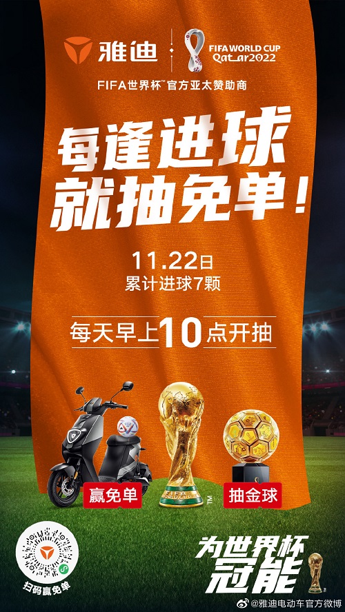 世界杯竞猜得奖品,世界杯竞猜分3亿活动