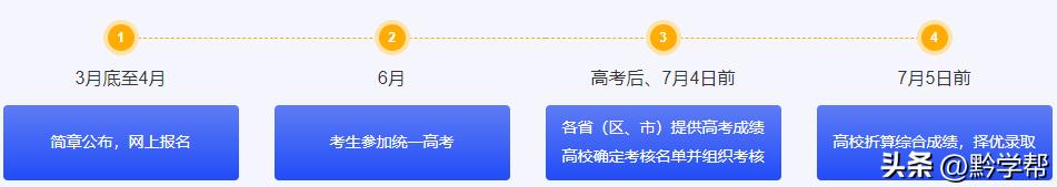 贵州补录志愿提前批,2022年贵州提前批可报几个志愿