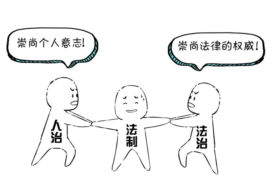 法制在日常生活中的重要意义,关于法制工作提示