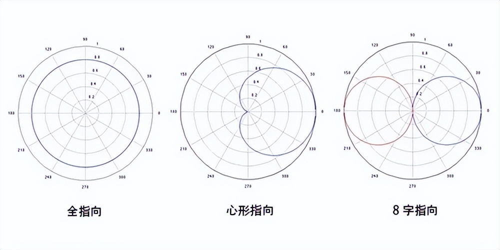 哪个品牌的无线麦克风好,无线麦克风哪个品牌的效果最好