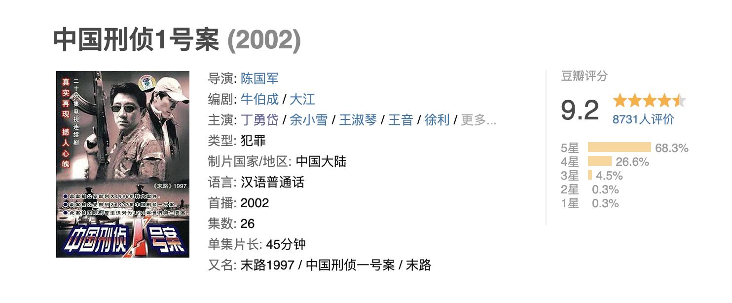 给国内最好看的7部扫黑大剧排个名：《狂飙》第四，《罚罪》第七